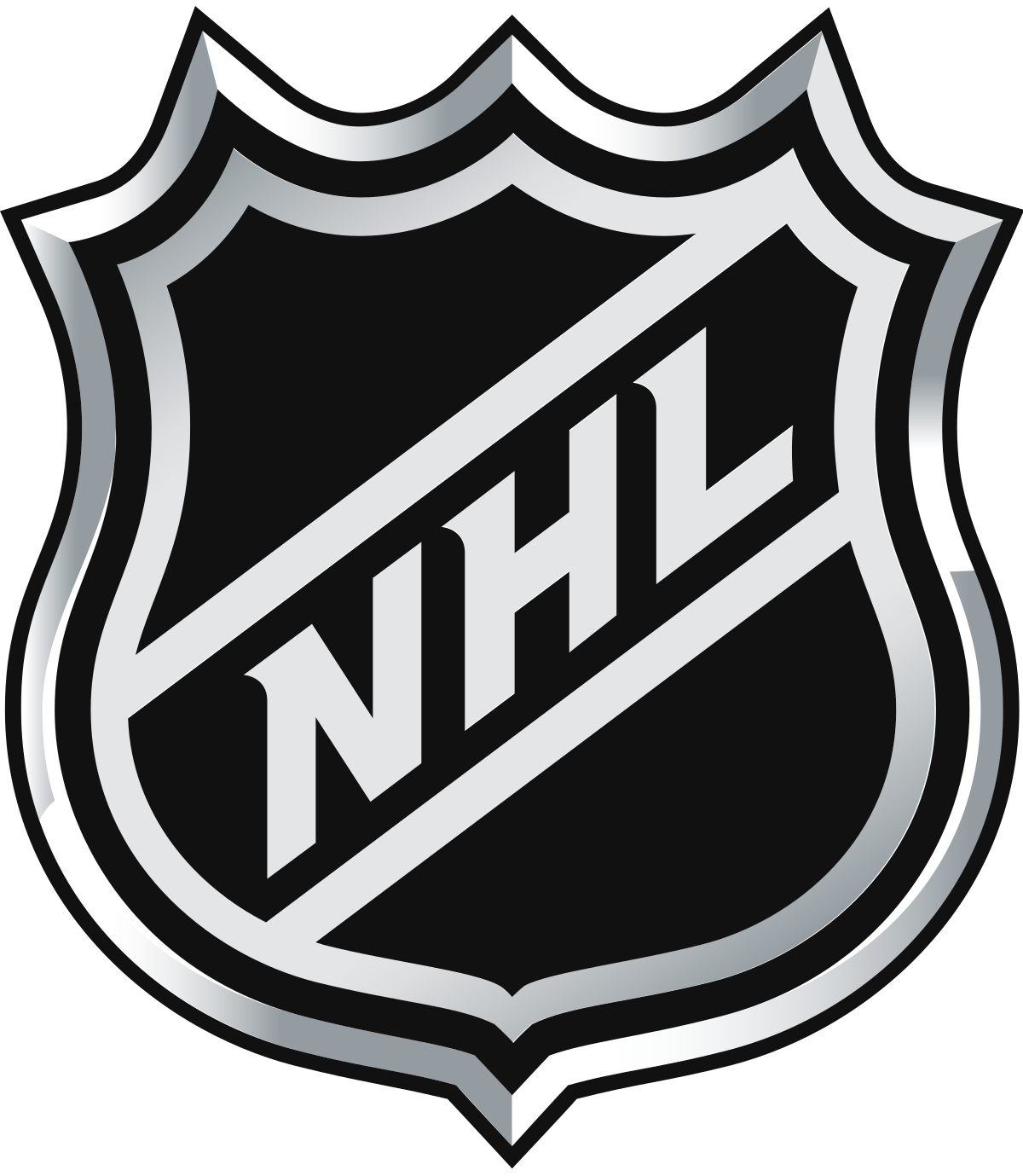 NHL